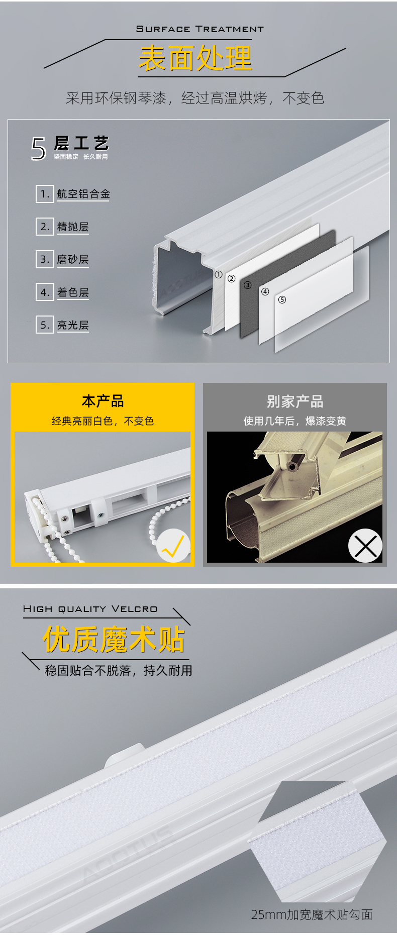 H020 罗马升降帘可转弯窗轨轨道